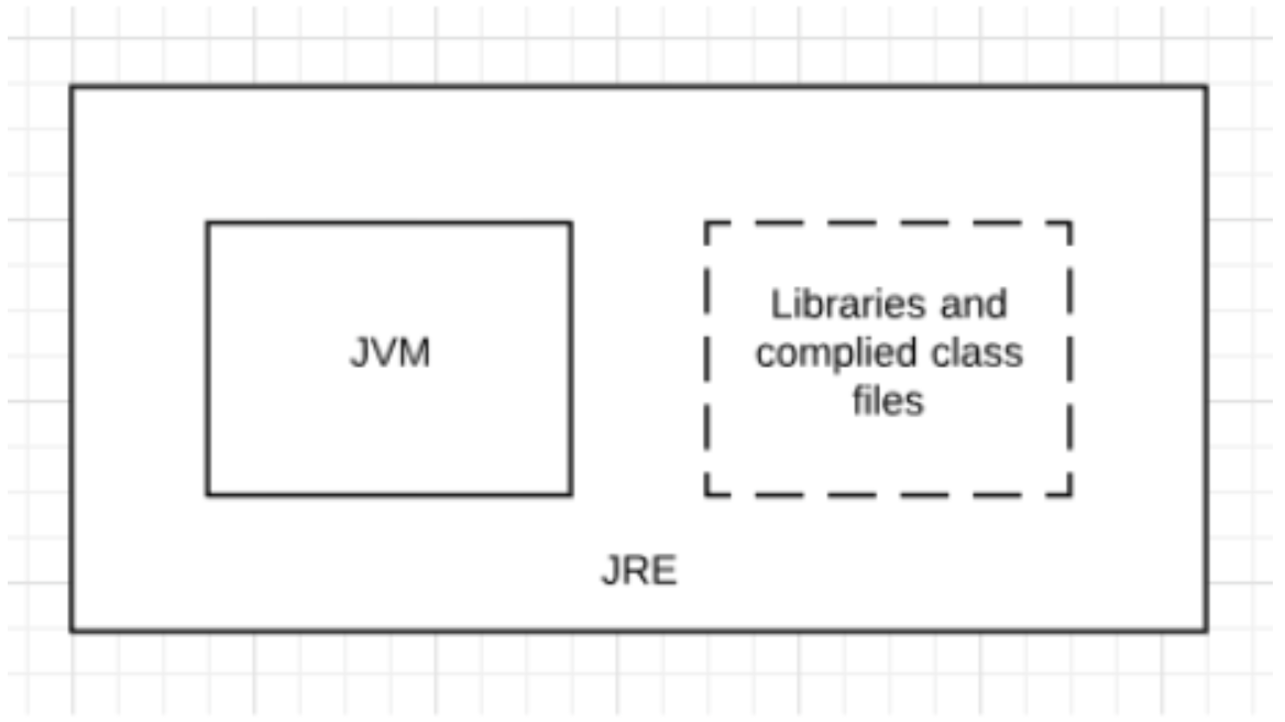 Screenshot 2023-05-05 at 21.10.17